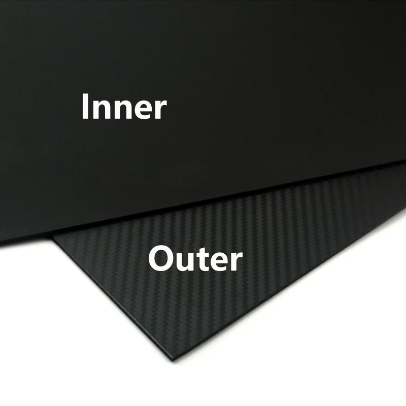 1 Stück Kohlefaser-KYDEX-Platt – Worbla Thermoplastic Bewertung und Preis