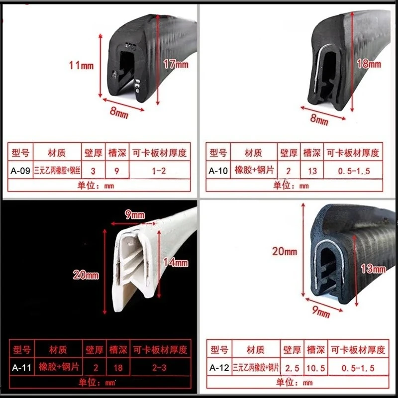 H/F/U-förmiger Dichtungsstreif – Eva Foam Sheet Bewertung und Preis