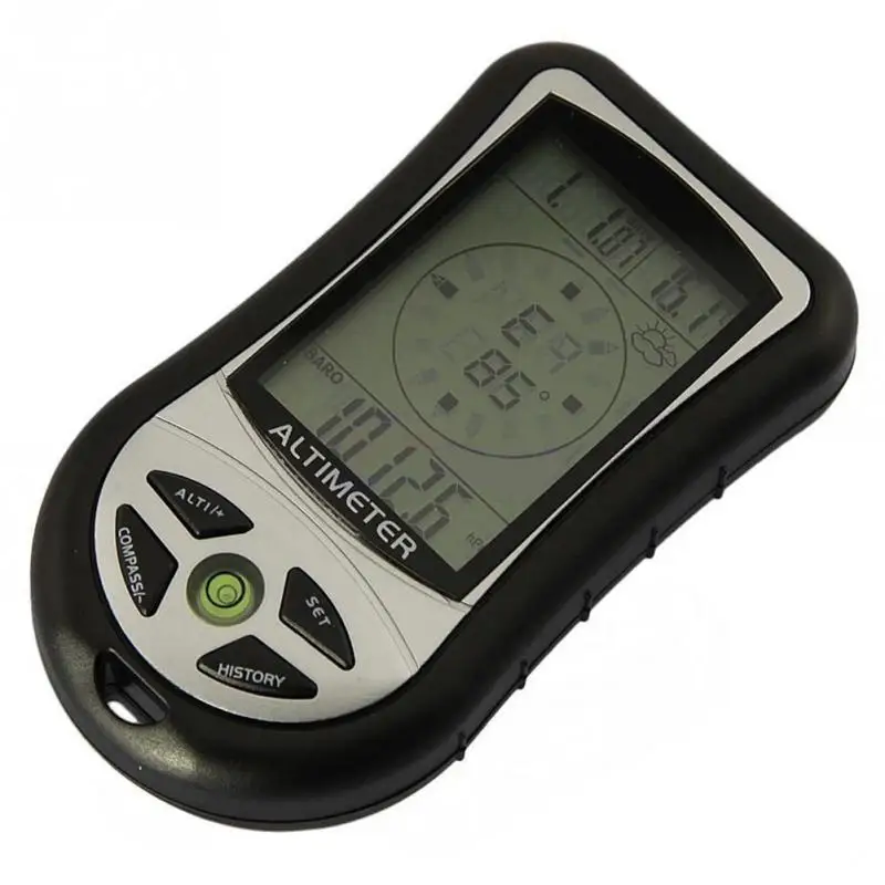 8-in-1-Digital-LCD-Höhenmesser – Worbla Thermoplastic Bewertung und Preis